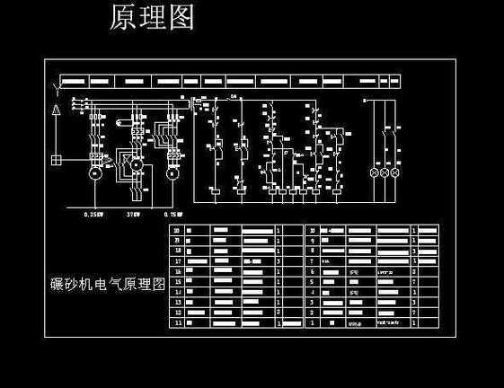 p>電氣原理圖是用來表明設備電氣的工作原理及各 a href="#" data